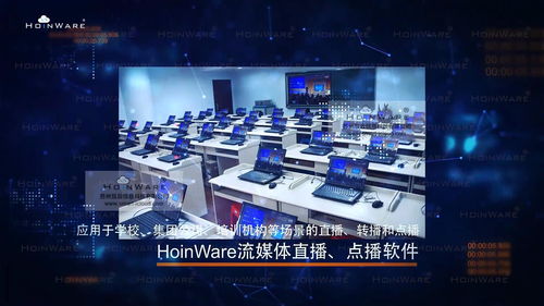 Hoinware 以創(chuàng)新交互軟件驅(qū)動(dòng)各行業(yè)數(shù)字實(shí)踐